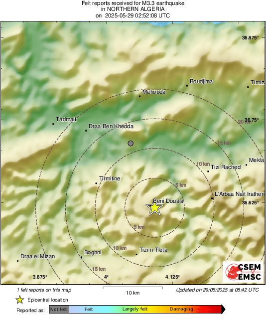 Intensity Map
