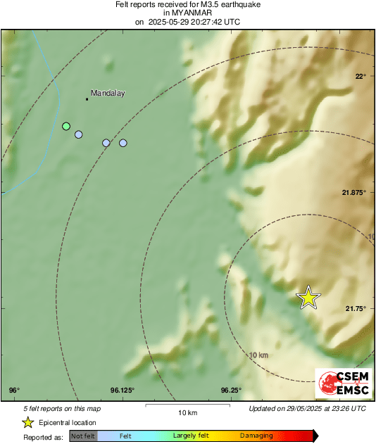 Intensity Map