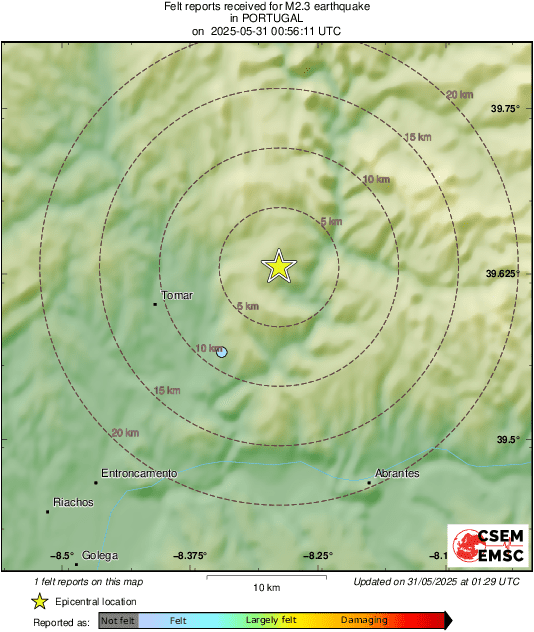 Intensity Map