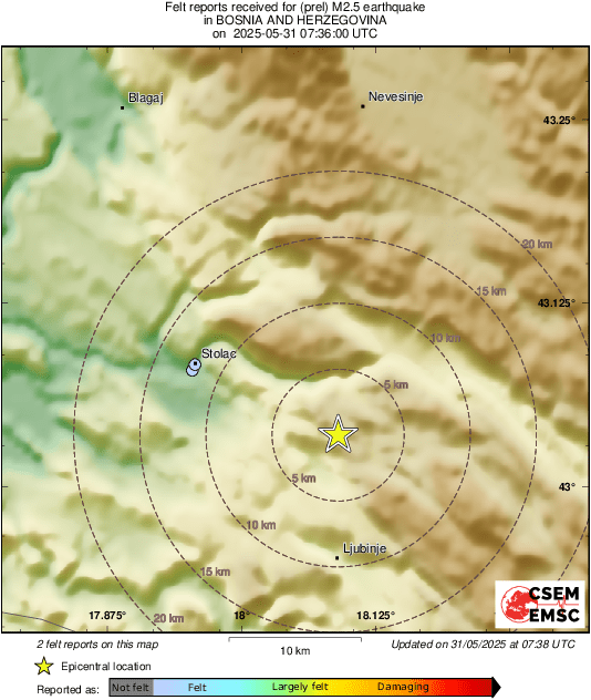 Intensity Map