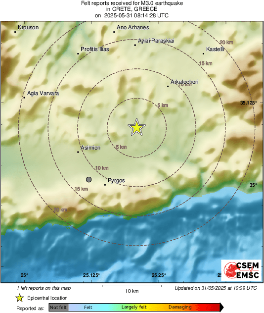 Intensity Map
