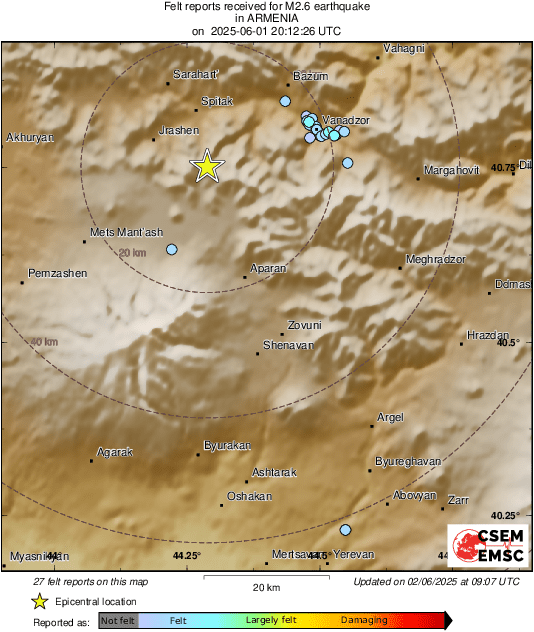 Intensity Map