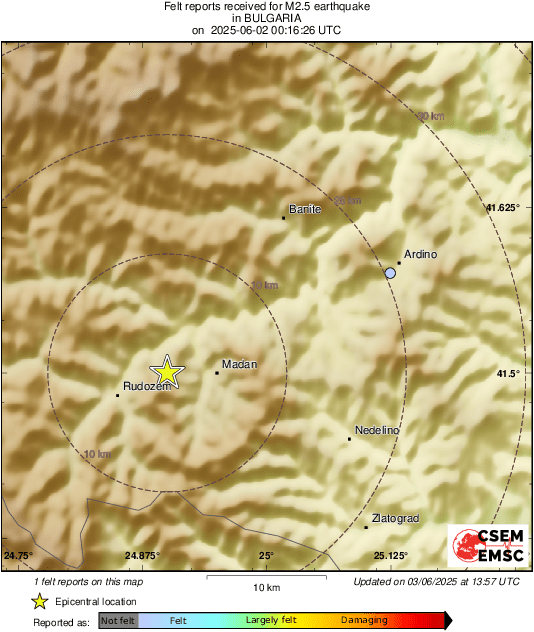 Intensity Map