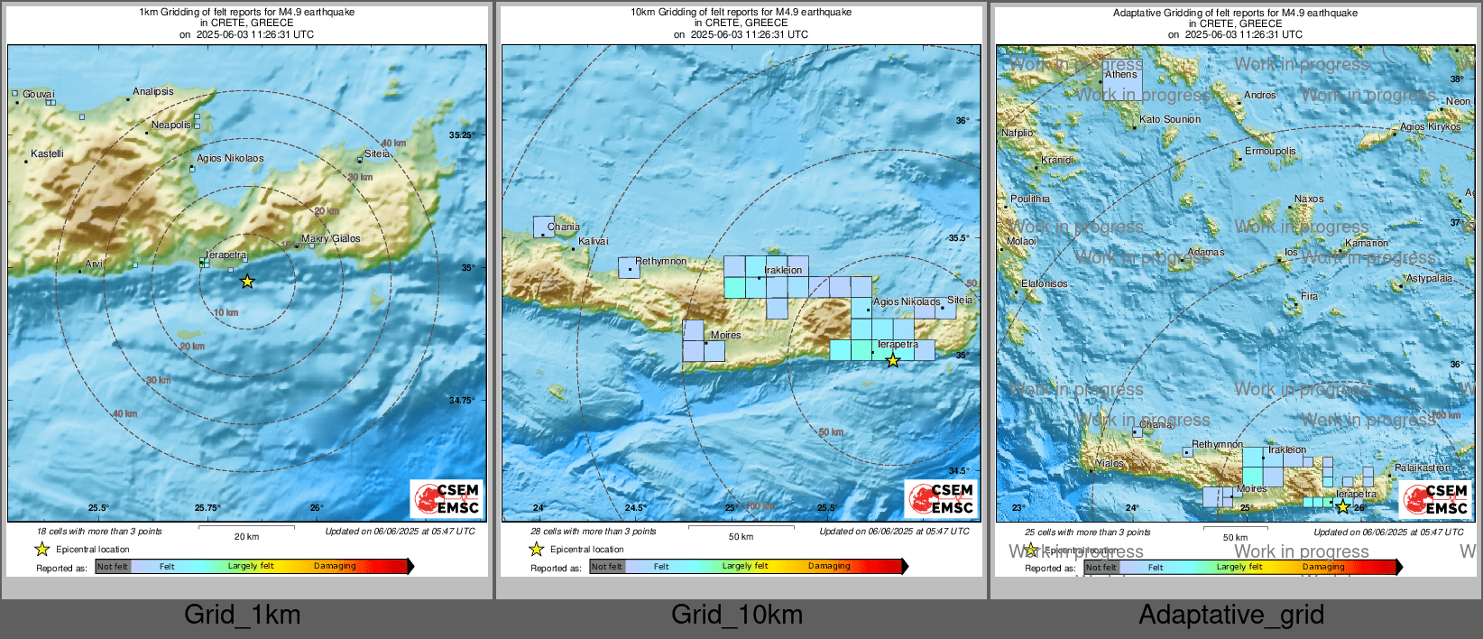 Intensity Map cluster