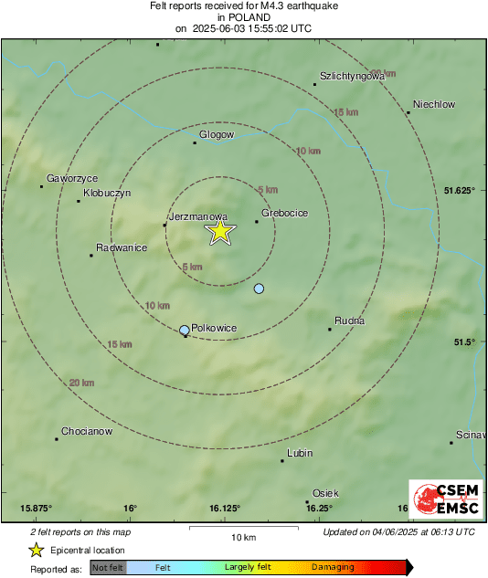 Intensity Map