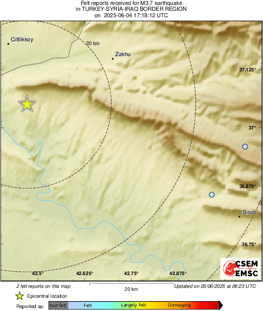 Intensity Map