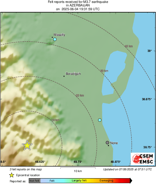 Intensity Map