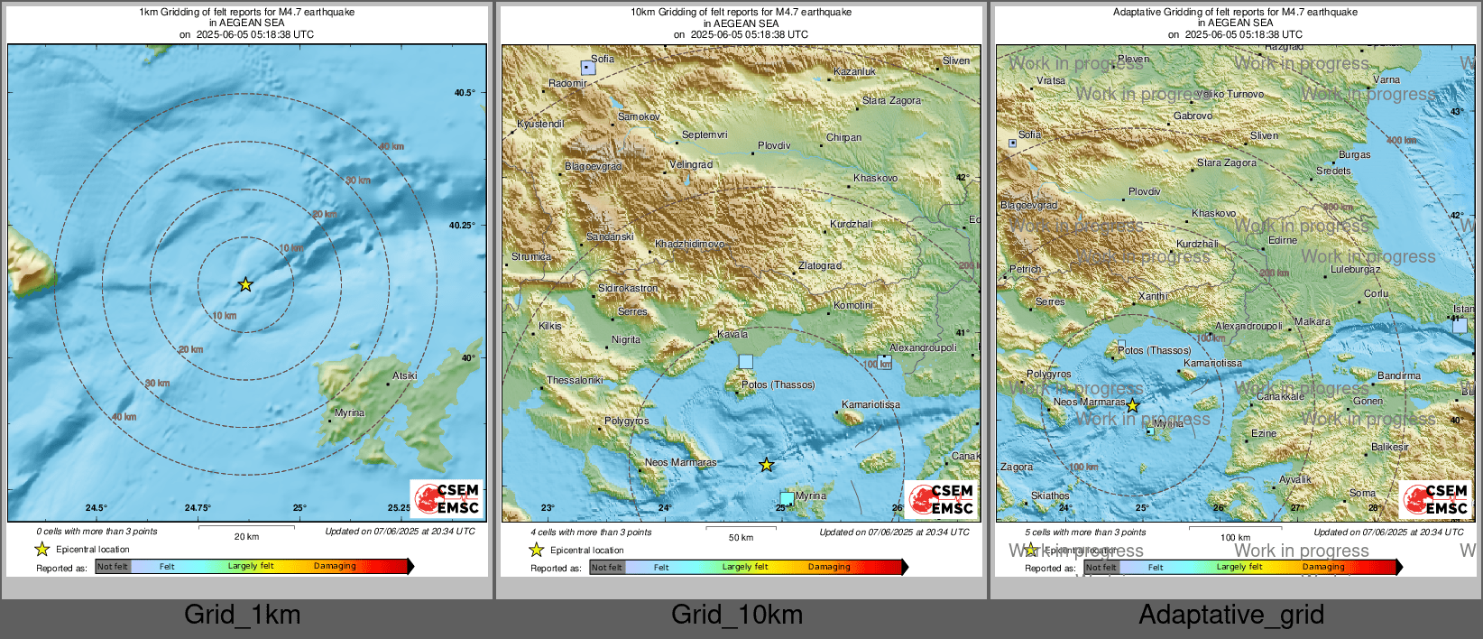 Intensity Map cluster
