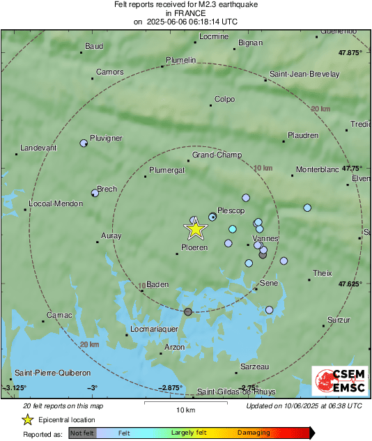 Intensity Map
