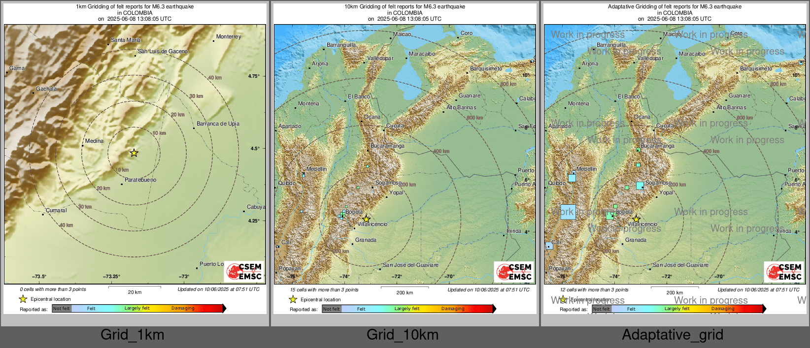 Intensity Map cluster