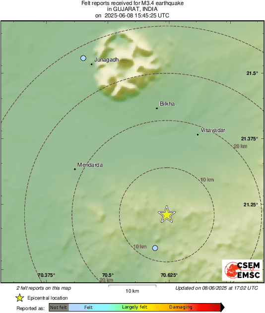 Intensity Map