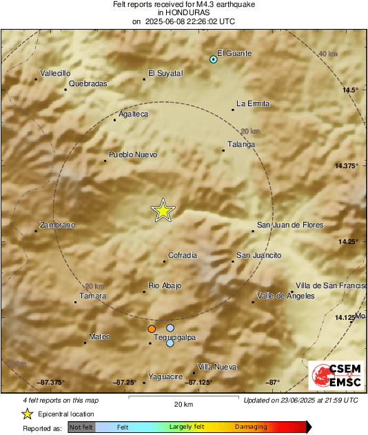 Intensity Map