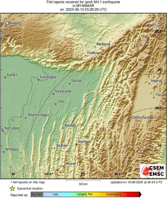 Intensity Map