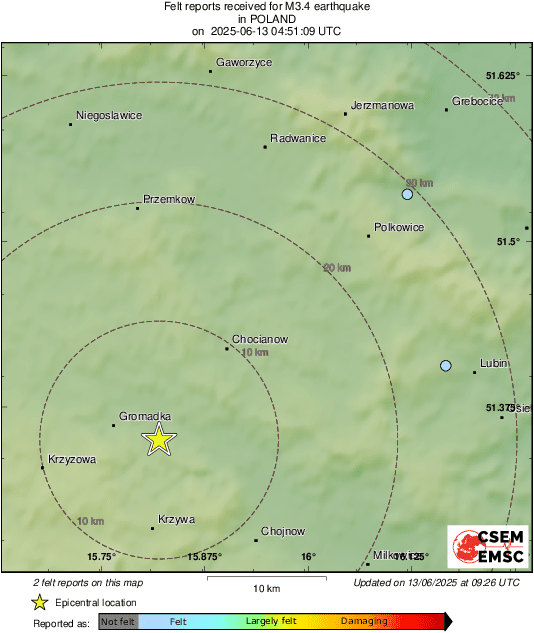 Intensity Map
