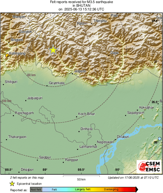 Intensity Map