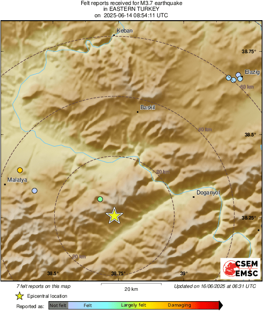 Intensity Map