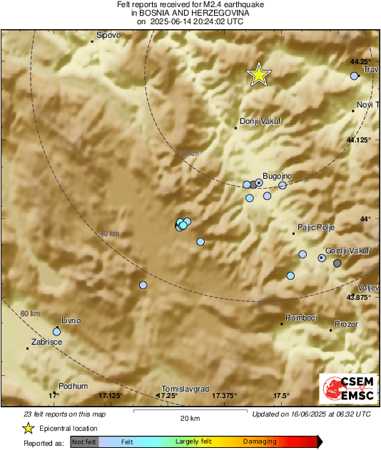 Intensity Map