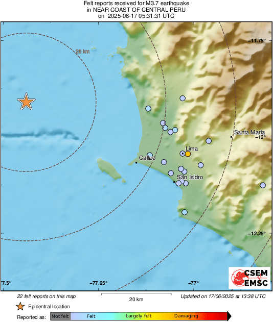 Intensity Map