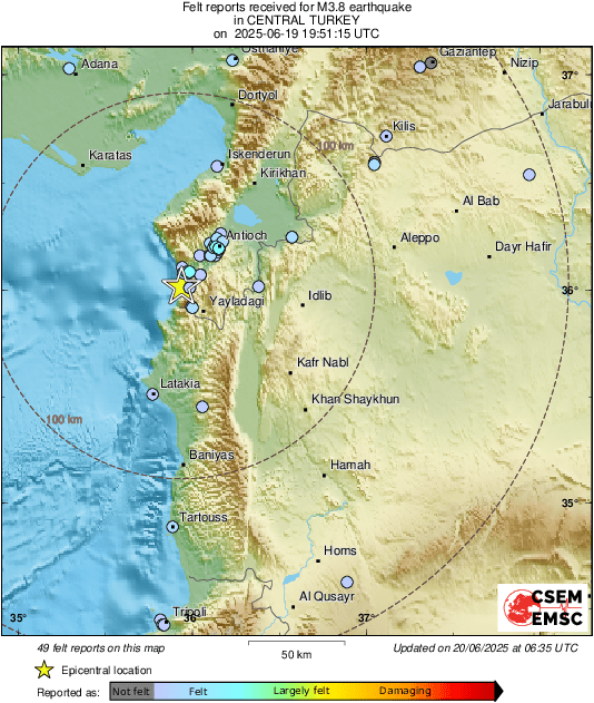 Intensity Map