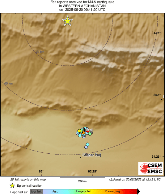 Intensity Map