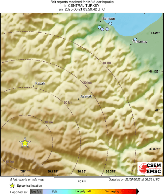 Intensity Map