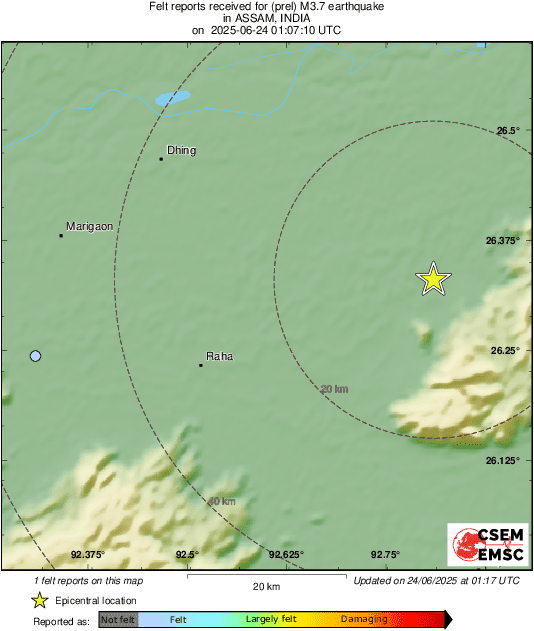 Intensity Map