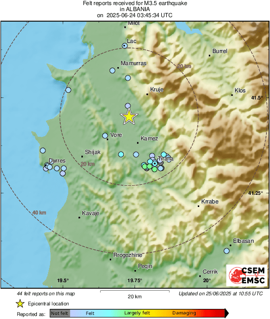 Intensity Map