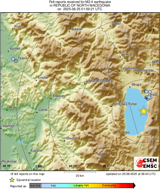 Intensity Map