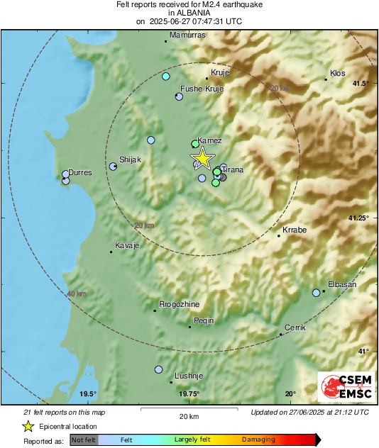 Intensity Map