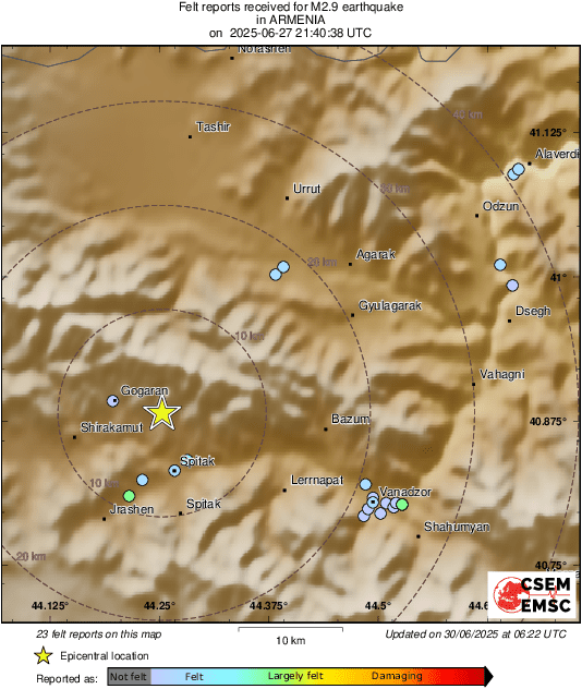 Intensity Map