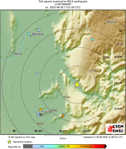 Intensity Map