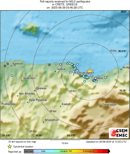 Intensity Map