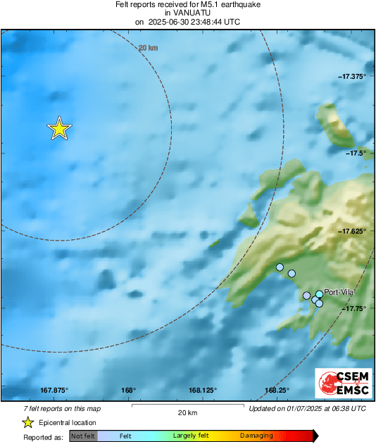 Intensity Map