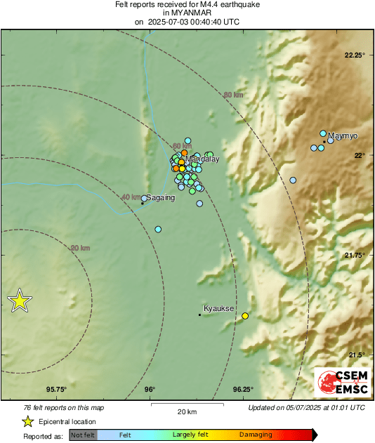 Intensity Map