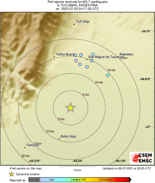 Intensity Map
