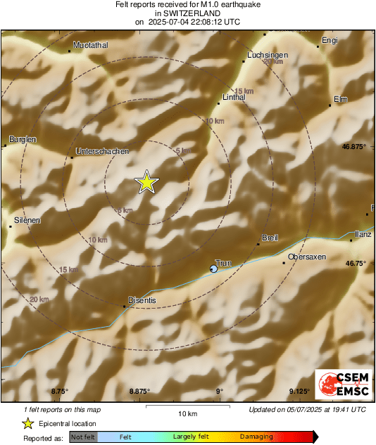 Intensity Map