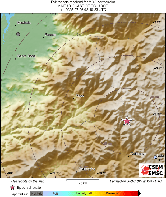 Intensity Map