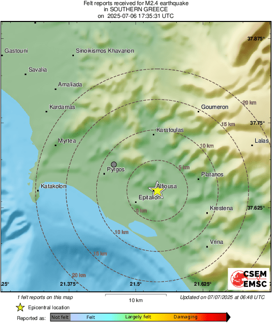 Intensity Map