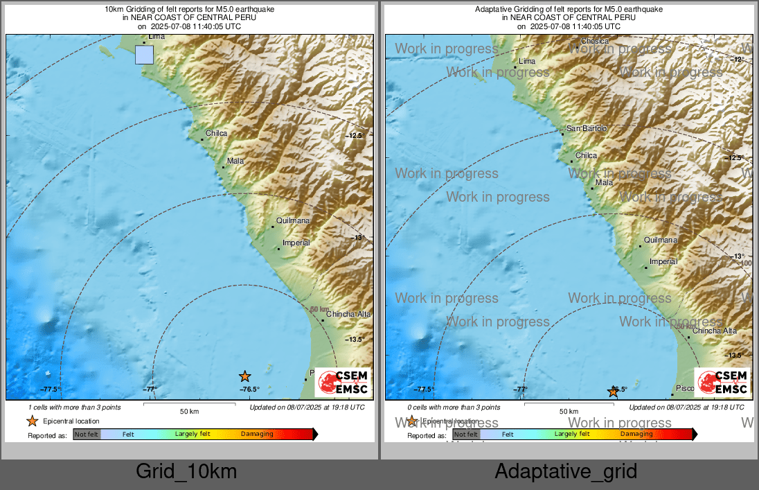 Intensity Map cluster