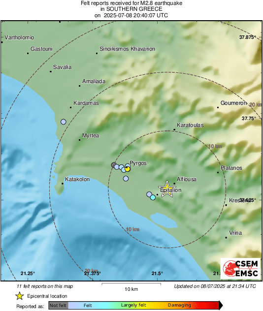Intensity Map