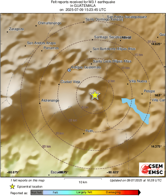 Intensity Map