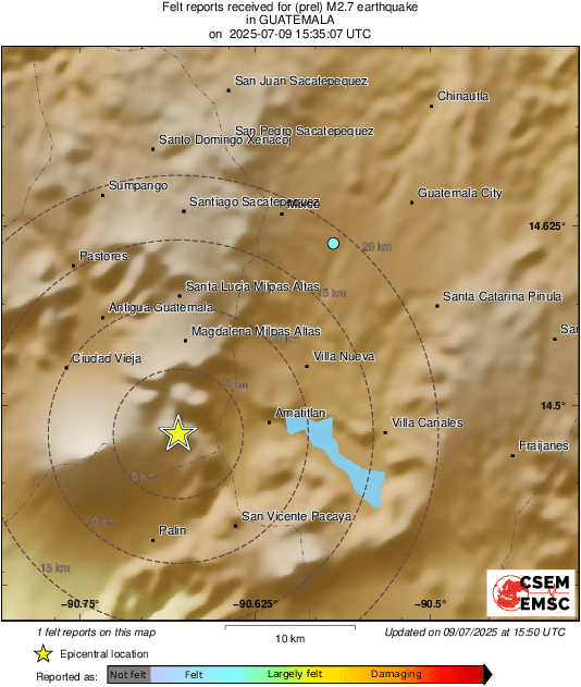 Intensity Map