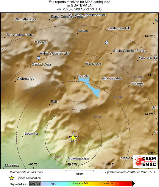 Intensity Map
