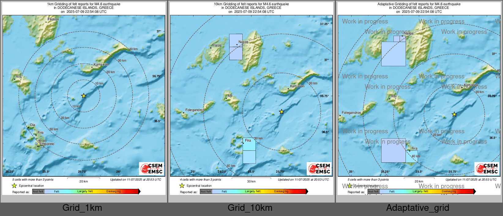Intensity Map cluster