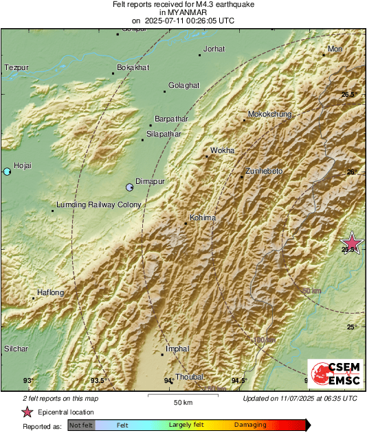 Intensity Map