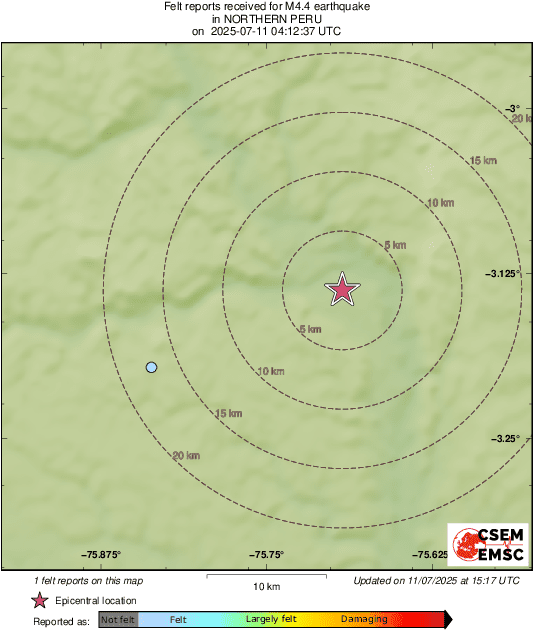Intensity Map