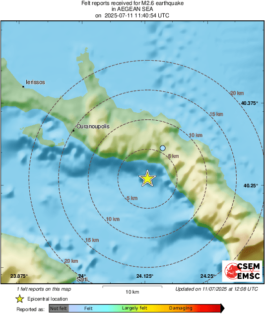 Intensity Map