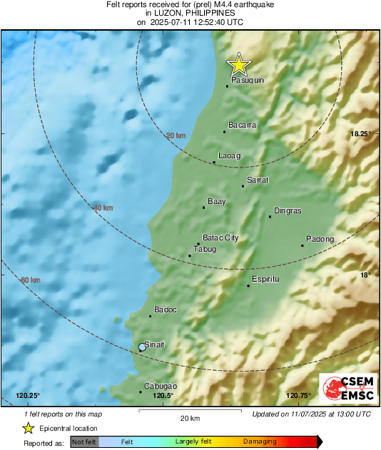 Intensity Map