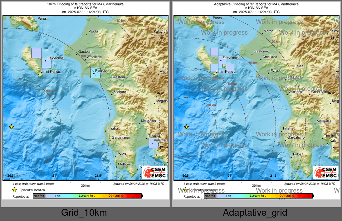 Intensity Map cluster