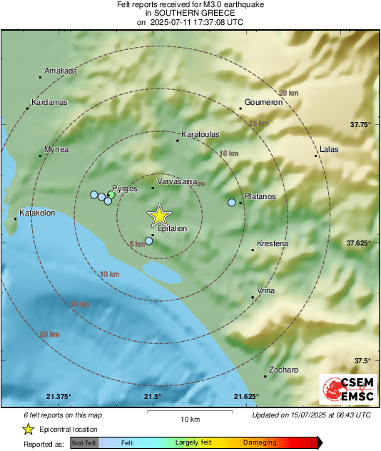 Intensity Map
